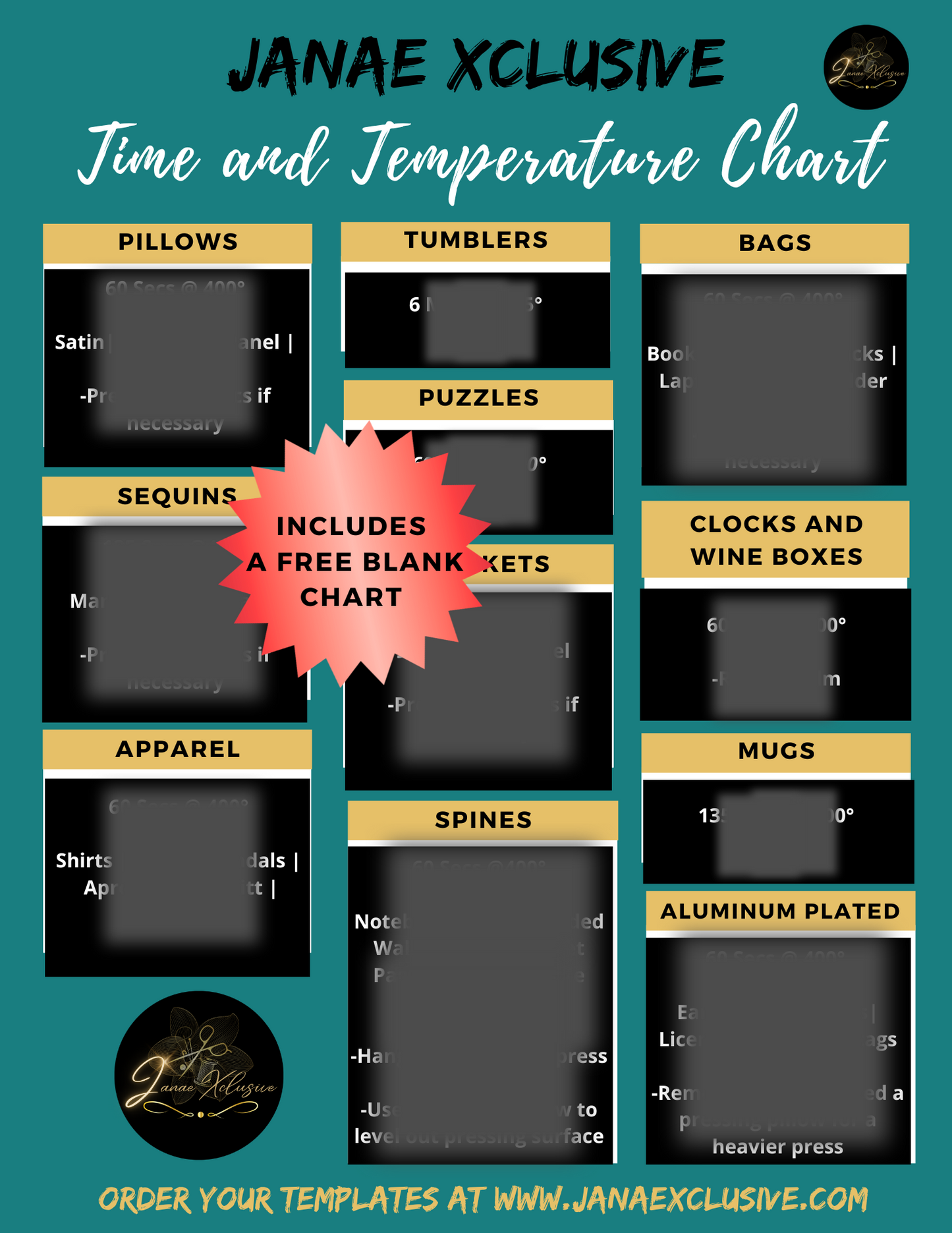 Sublimation Time and Temp Chart