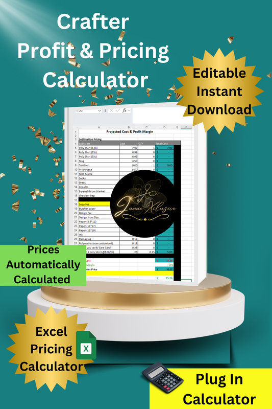 Pricing & Profit Calculator for Custom Items